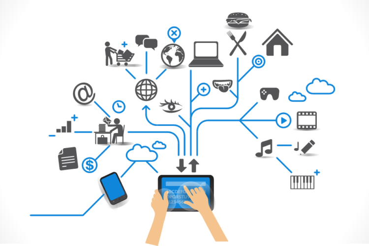 INTERNET OF THINGS  (IoT)